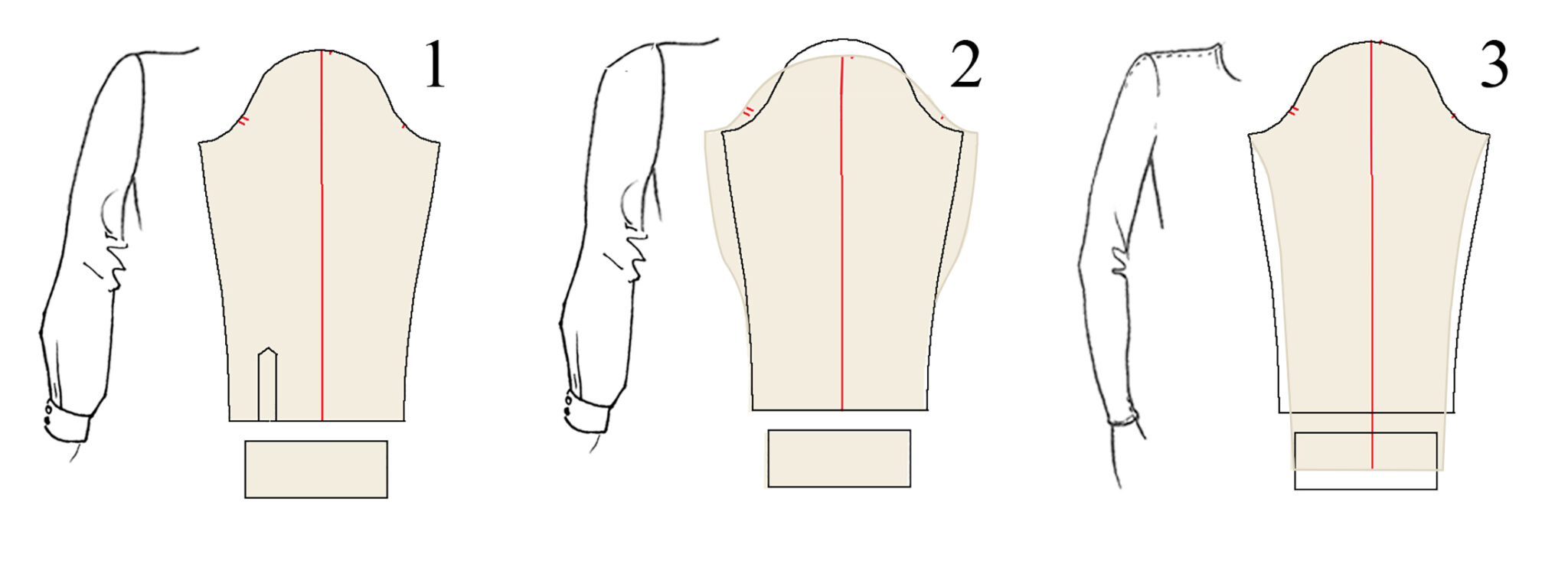 Creating Sleeves from a Shirt or Bodice Pattern